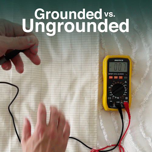 Groundreams™ Bedsheet